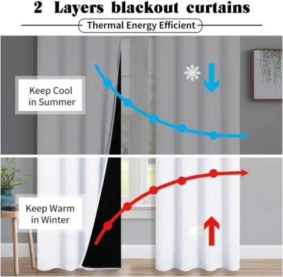 rideau blanc isolant thermique utopia