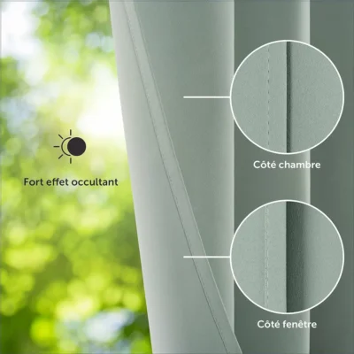 rideau occultant thermique vert d eau effet occultant